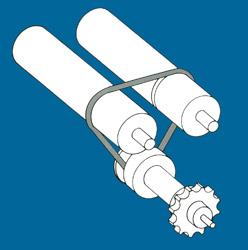 TS Live Roller utilizes a chain driven sprocket that substantially increases the torque of each of the drive rollers.