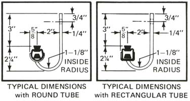 Series ZHX Zipflo Dimensions