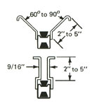 Series ZTX Zipflo
