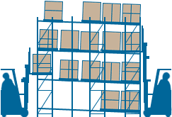 Palletflo gravity flow rails will work with most infinitely adjustable storage rack systems.