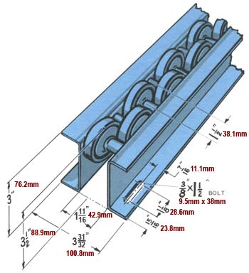 Double Row Series