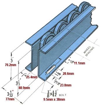 Single Row  Series