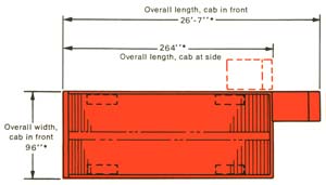 High-Lift Karry-All Dimensions