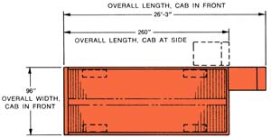 Low-Lift Karry-All Dimensions