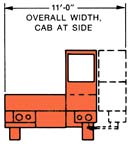 Low-Lift Karry-All Dimensions
