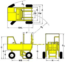 Straddle Fork drawling specifications.