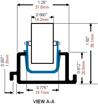 Single Mini-Rail Assembly side view