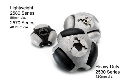 Two Omniwheels must be used together to provide support over 360 of rotation. Please order accordingly.