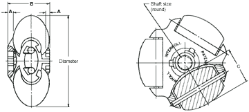 Dimensions for plastic wheels
