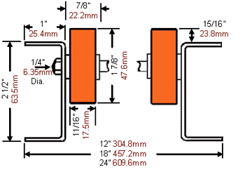 Superwheel and gravity section dimensions