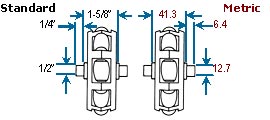 Standard and Metric Dimensions for the Axled Transwheel