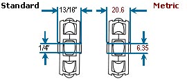 Standard and Metric Dimensions for the Bushed Transwheel