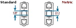 Standard and Metric Dimensions for the Hex Bore Transwheel