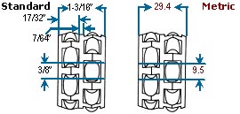 Standard and Metric Dimensions for the Multiple Row Transwheel