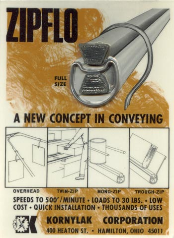 Here is a picture of a standard v-belt used on the conveyor and its tubular support housing.